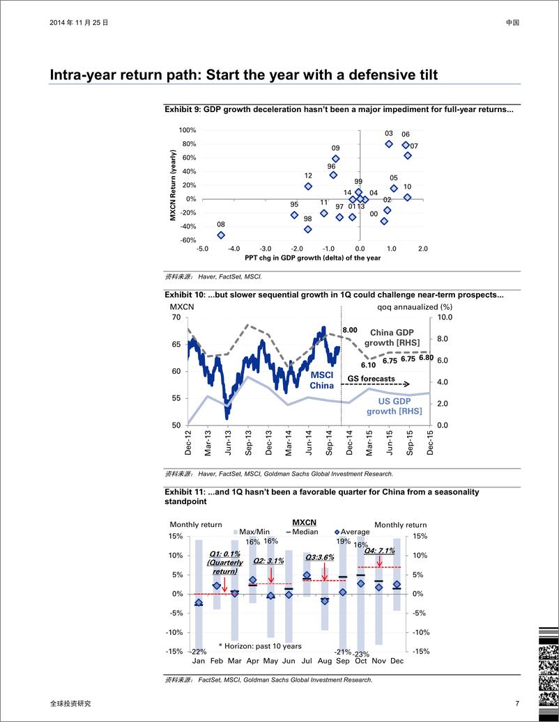 《高盛-2015年展望：震荡但存在上行空间摘要：围绕改革-政策受益者建立我们的核心投资组合》 - 第7页预览图