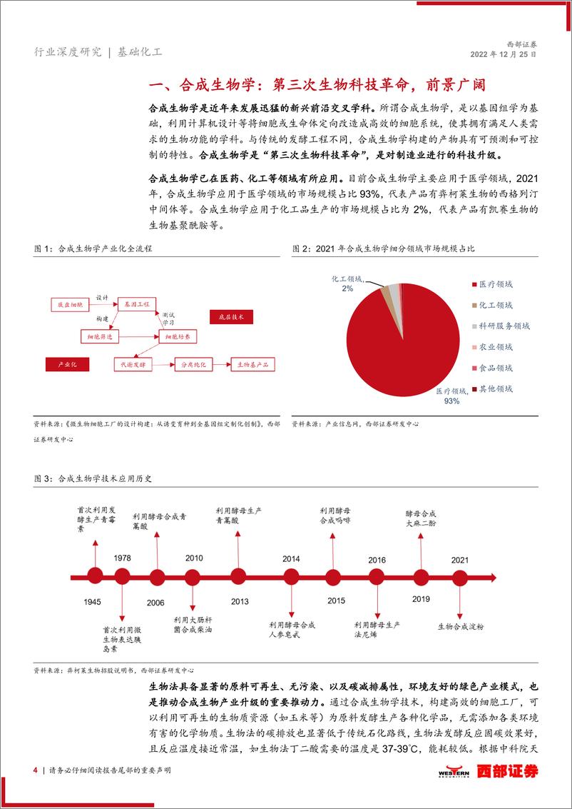 《合成生物学行业专题报告：技术开拓资本赋能，合成生物学未来可期-20221225-西部证券-21页》 - 第5页预览图