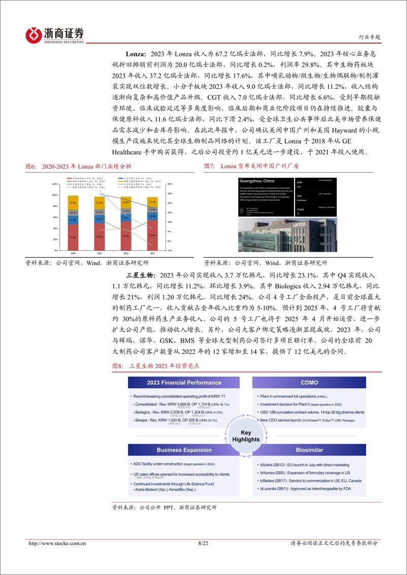 《医药生物行业投融资专题报告(六)：海外CXO年报透露了什么？-240323-浙商证券-22页》 - 第8页预览图