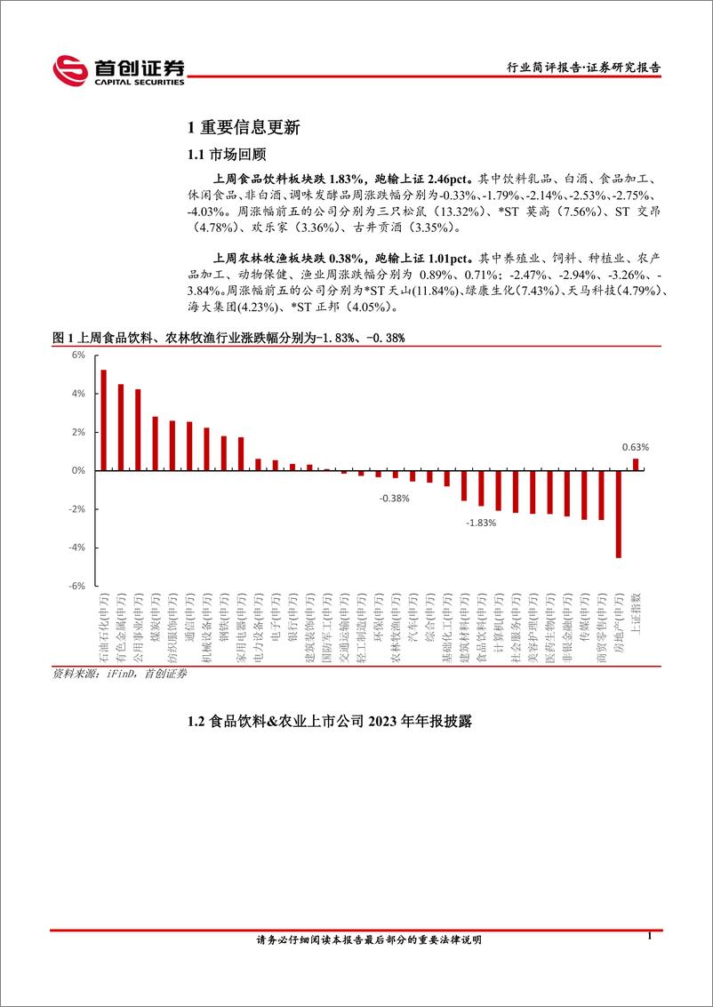 《农林牧渔%26食品饮料行业简评报告：无糖茶饮空间广阔，猪价近期延续上行-240312-首创证券-13页》 - 第3页预览图