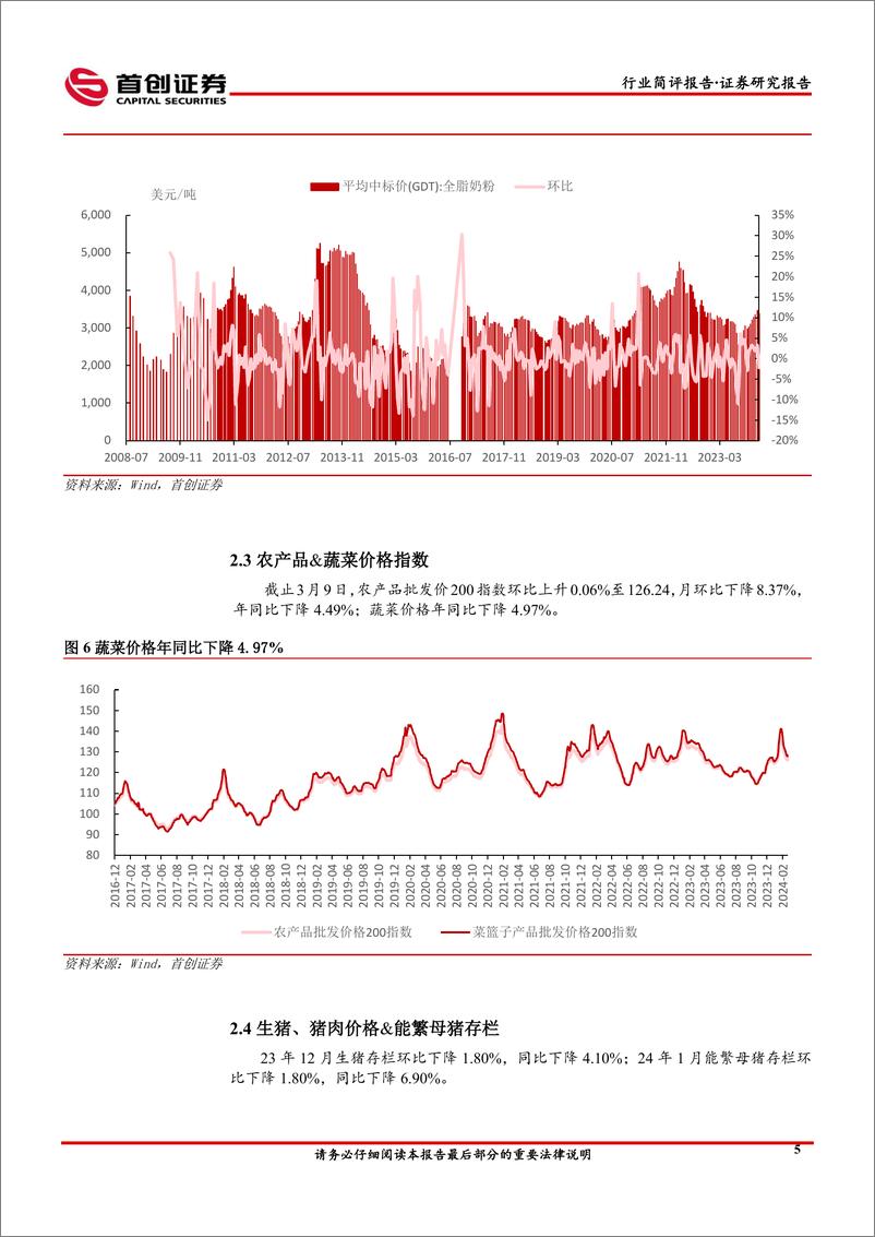 《农林牧渔%26食品饮料行业简评报告：无糖茶饮空间广阔，猪价近期延续上行-240312-首创证券-13页》 - 第7页预览图