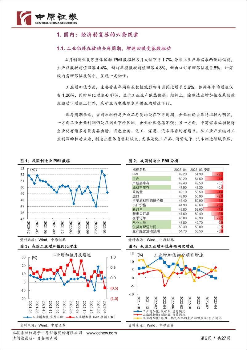 《六月宏观大类资产专题：经济弱复苏仍为宏观交易主线-20230528-中原证券-27页》 - 第7页预览图