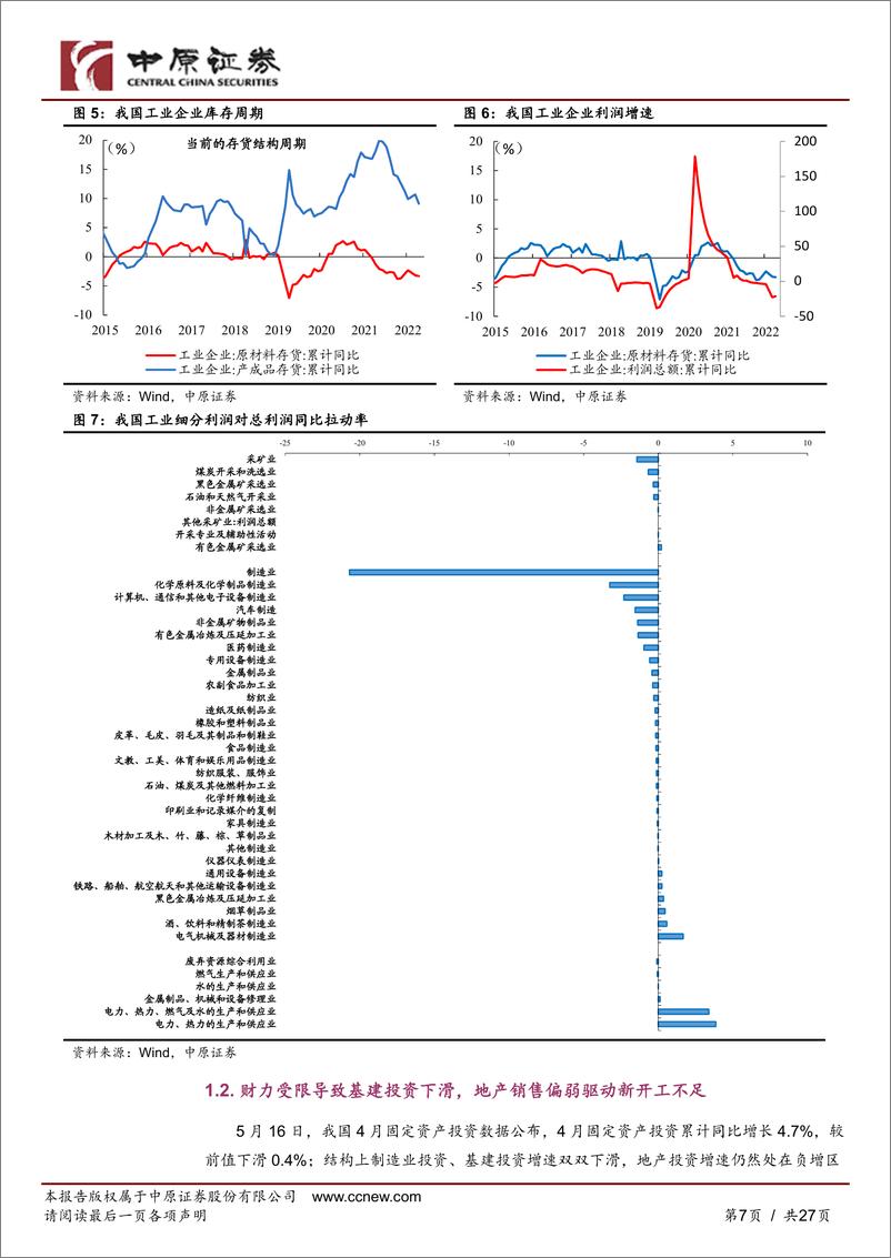 《六月宏观大类资产专题：经济弱复苏仍为宏观交易主线-20230528-中原证券-27页》 - 第8页预览图