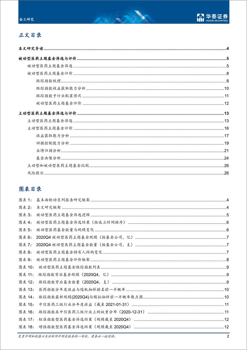 《行业配置落地：医药主题基金筛选-20210209-华泰证券-29页》 - 第2页预览图