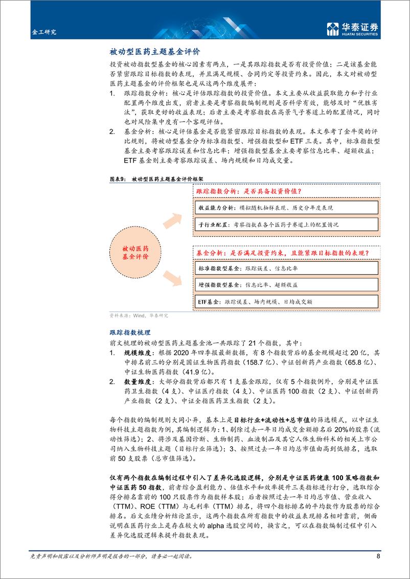 《行业配置落地：医药主题基金筛选-20210209-华泰证券-29页》 - 第8页预览图