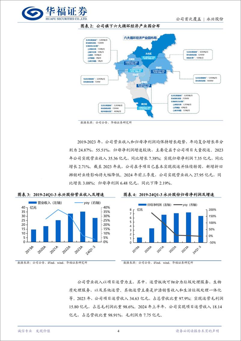 《永兴股份(601033)兼具成长性与高分红的区域固废治理龙头-241216-华福证券-18页》 - 第4页预览图