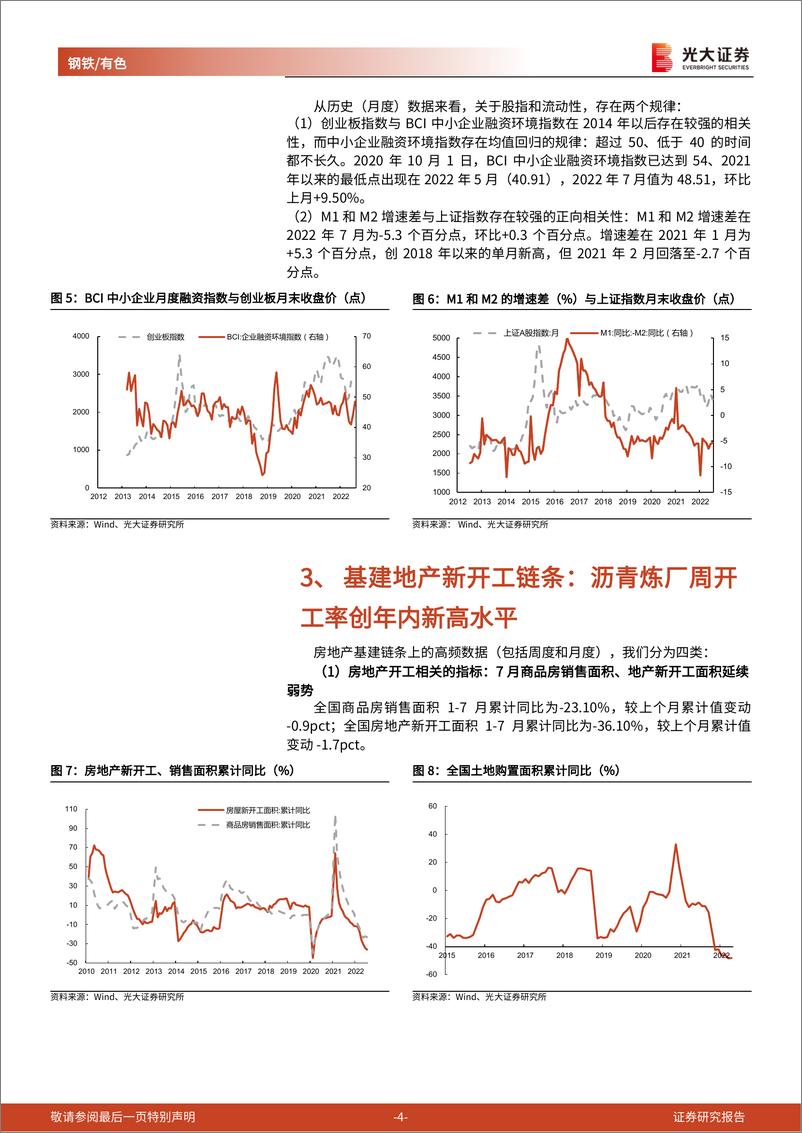 《钢铁有色行业金属周期品高频数据周报：沥青炼厂周开工率创年内新高水平，球墨铸管价格连续3周回升》 - 第4页预览图