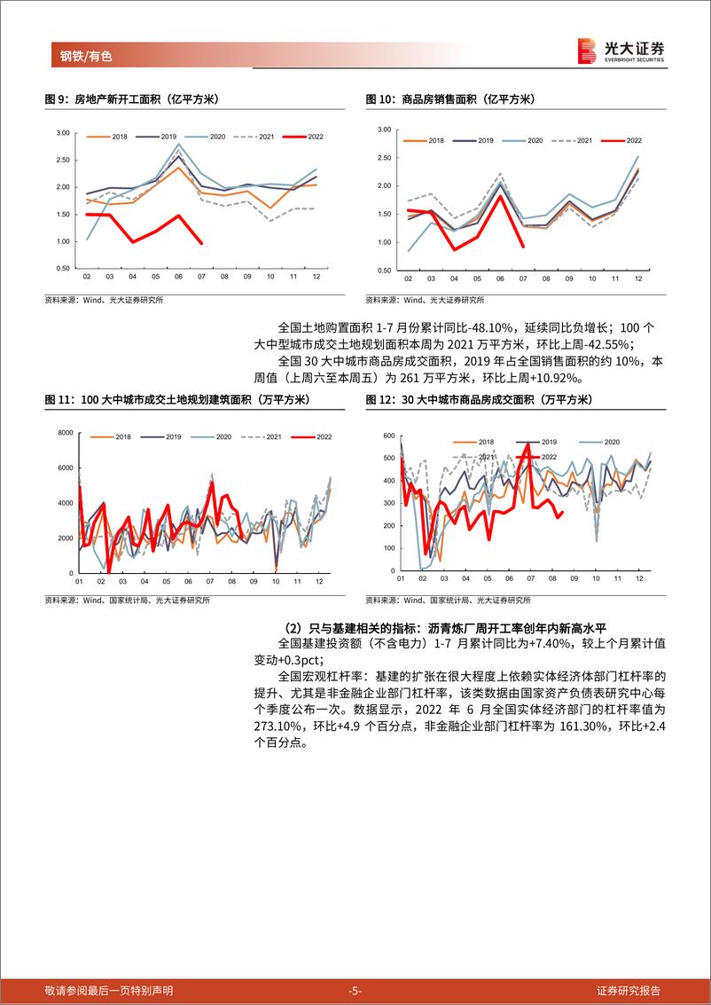 《钢铁有色行业金属周期品高频数据周报：沥青炼厂周开工率创年内新高水平，球墨铸管价格连续3周回升》 - 第5页预览图