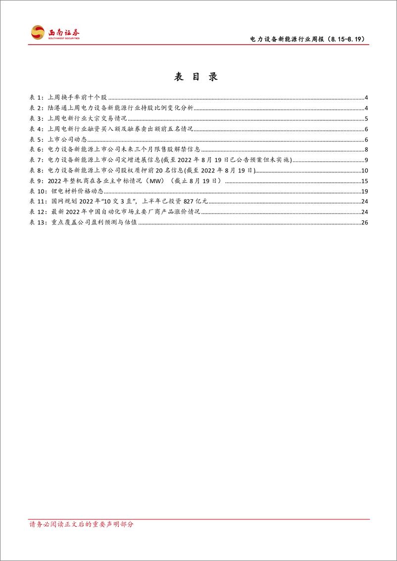 《电力设备新能源行业周报：通威扩张组件业务，光伏板块是机不是危》 - 第4页预览图