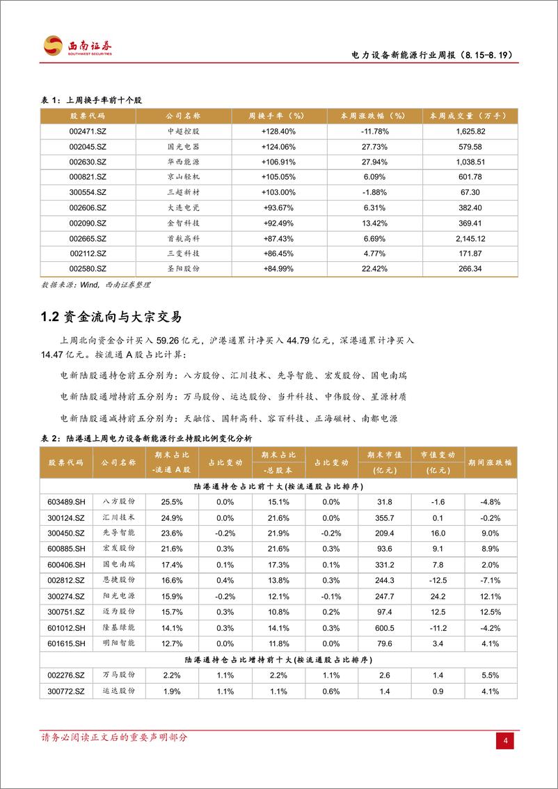 《电力设备新能源行业周报：通威扩张组件业务，光伏板块是机不是危》 - 第8页预览图