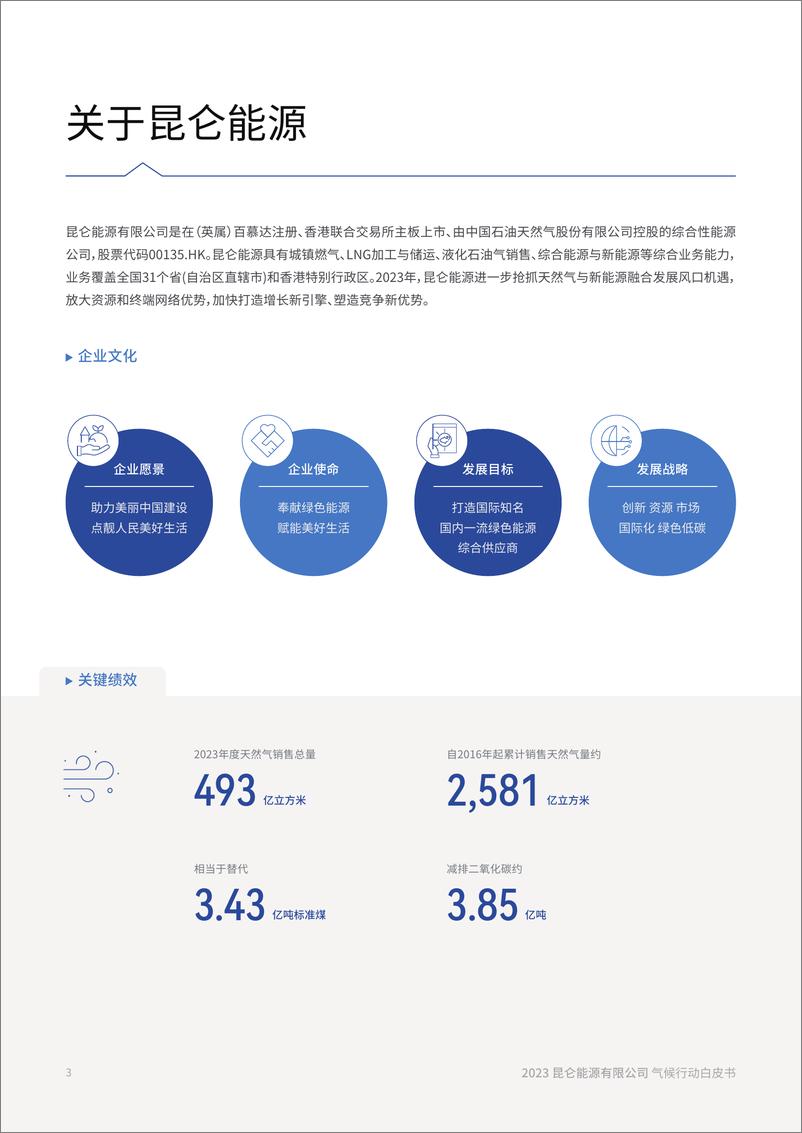 《2023气候行动白皮书-昆仑能源有限公司》 - 第6页预览图