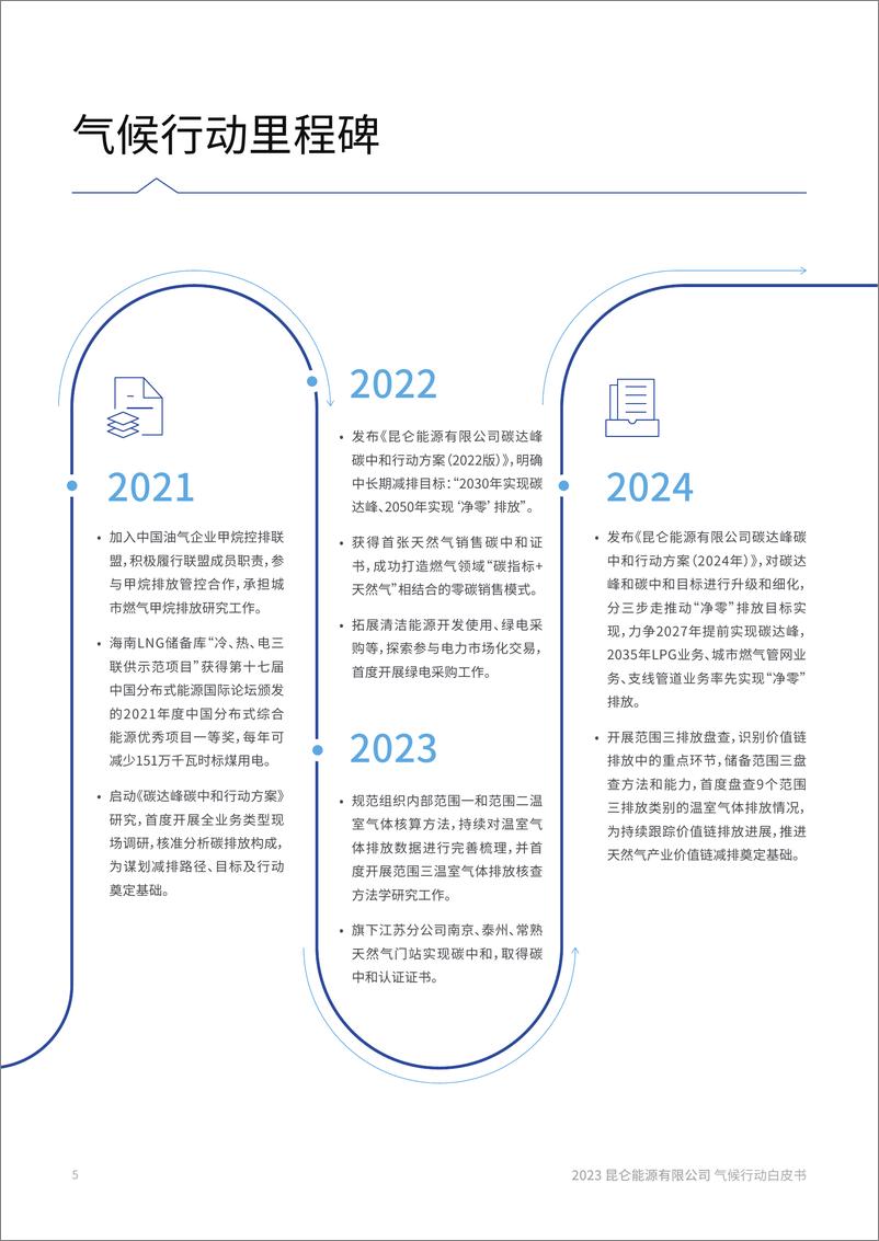 《2023气候行动白皮书-昆仑能源有限公司》 - 第8页预览图