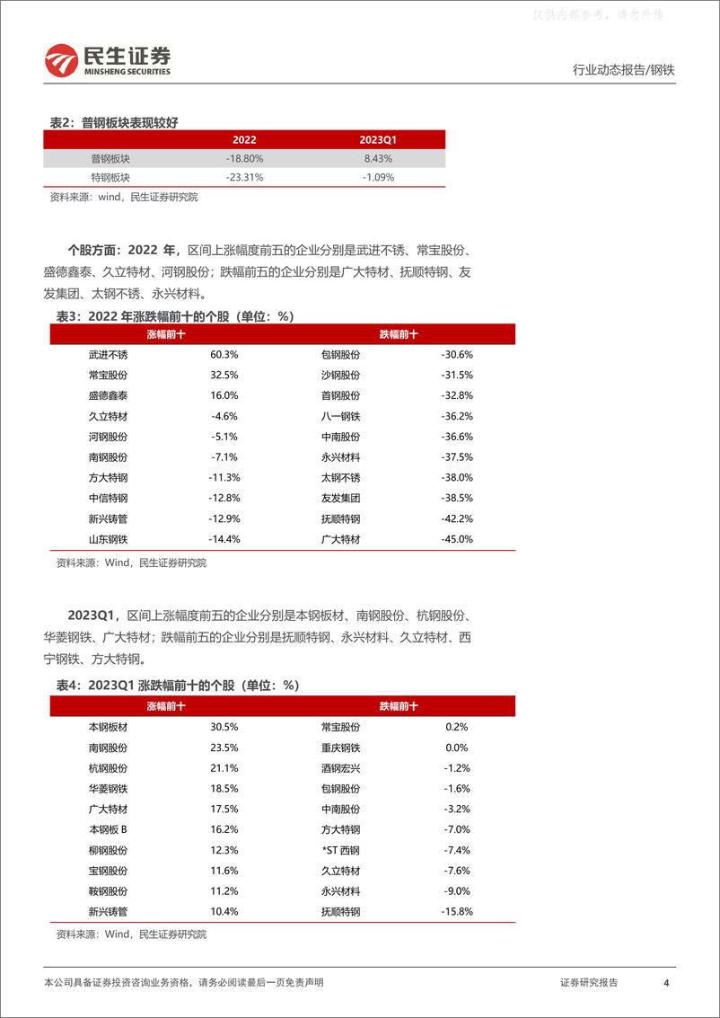 《民生证券-钢铁行业2022年及2023年一季报总结：底部涅槃，期待柳暗花明-230507》 - 第4页预览图