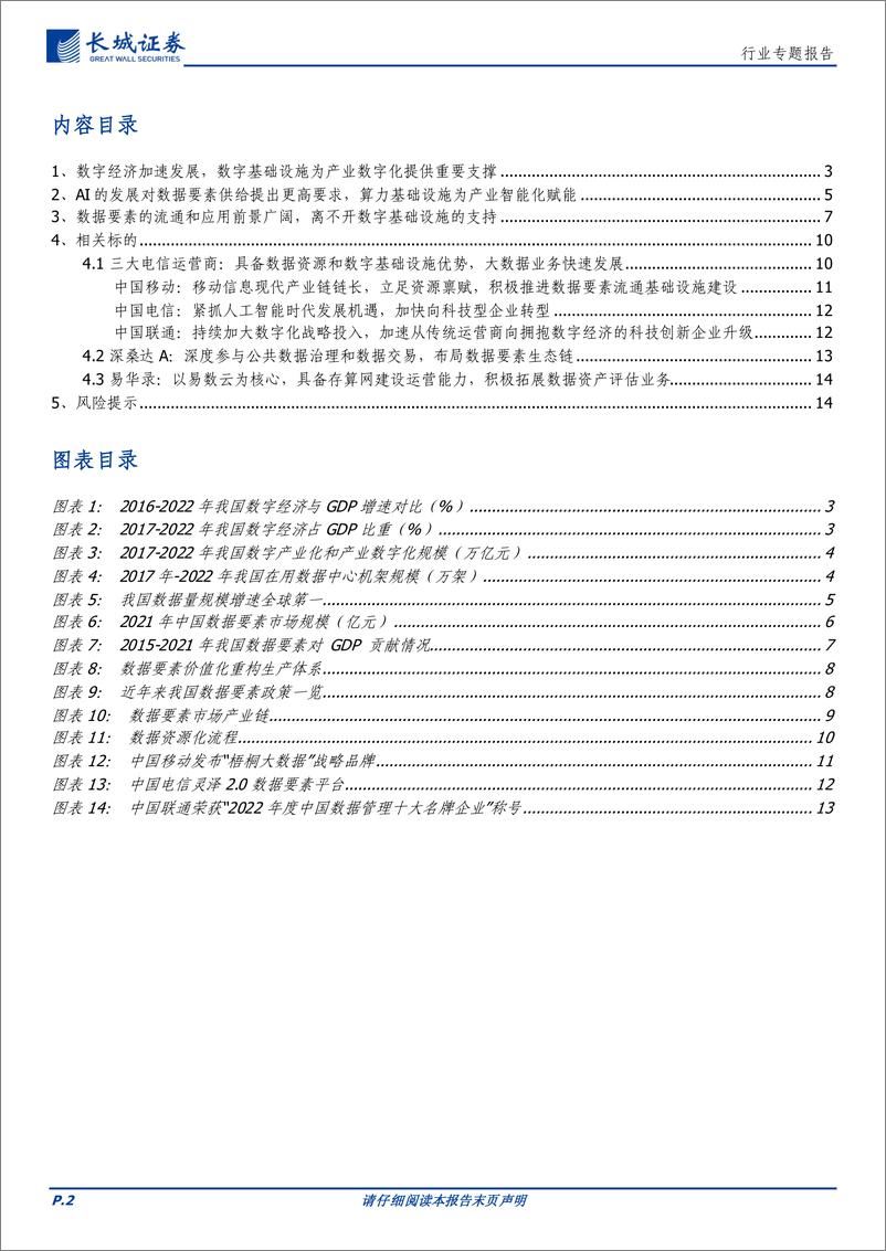 《通信行业专题报告：算力基础设施为激活数据要素潜能提供重要支撑，看好相关环节投资机遇》 - 第2页预览图