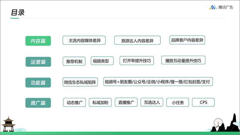 《腾讯广告-旅游行业如何玩转视频号+从0到1开启私域营销》 - 第3页预览图