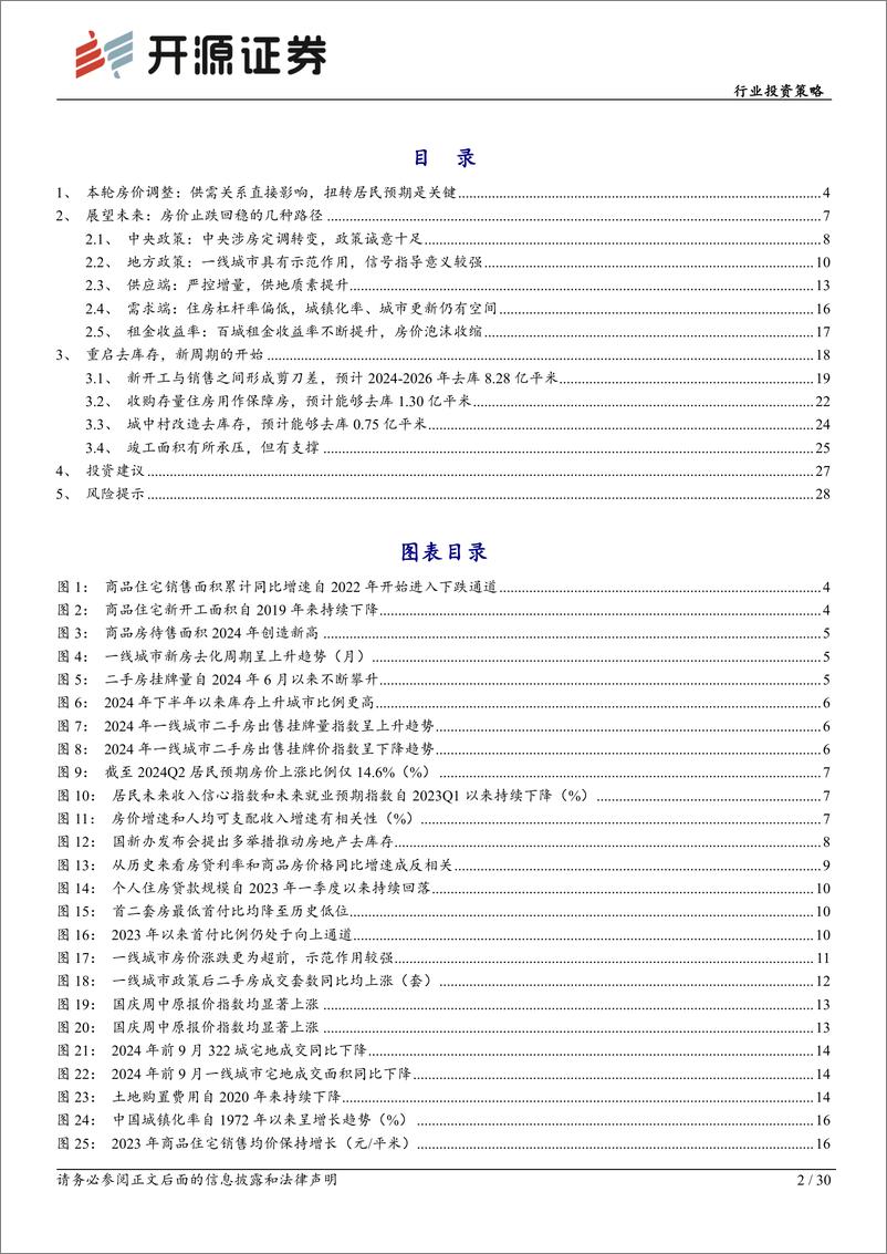 《2025年房地产行业投资策略：重启去库存，新周期再出发-241122-开源证券-30页》 - 第2页预览图