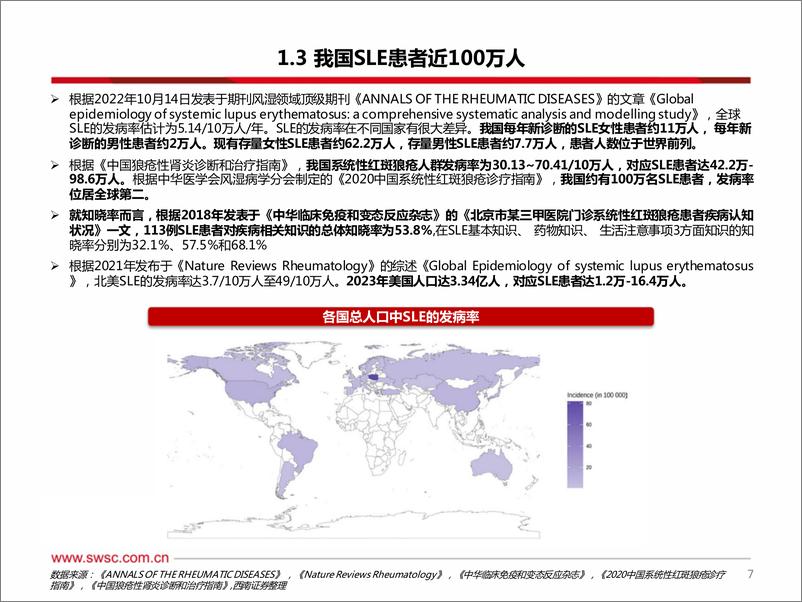 《西南证券-医药生物：系统性红斑狼疮蓝海市场，生物制剂脱颖而出》 - 第8页预览图