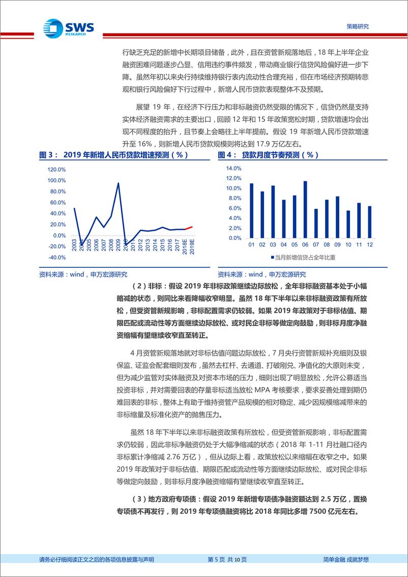 《债券热点聚焦系列之一：2019年社融如何走？对债市影响几何？-20190103-申万宏源-10页》 - 第6页预览图