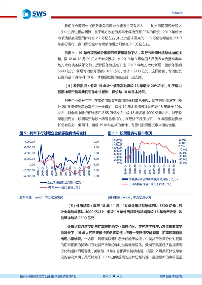 《债券热点聚焦系列之一：2019年社融如何走？对债市影响几何？-20190103-申万宏源-10页》 - 第7页预览图