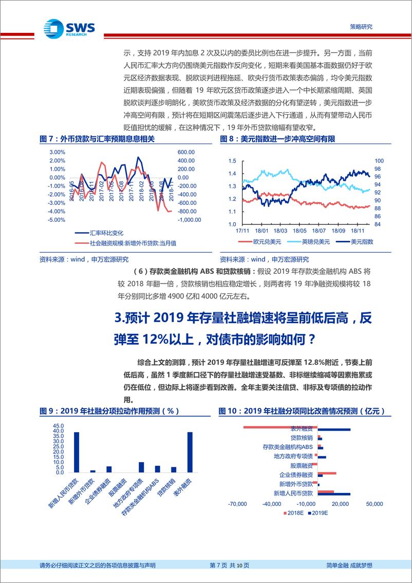 《债券热点聚焦系列之一：2019年社融如何走？对债市影响几何？-20190103-申万宏源-10页》 - 第8页预览图