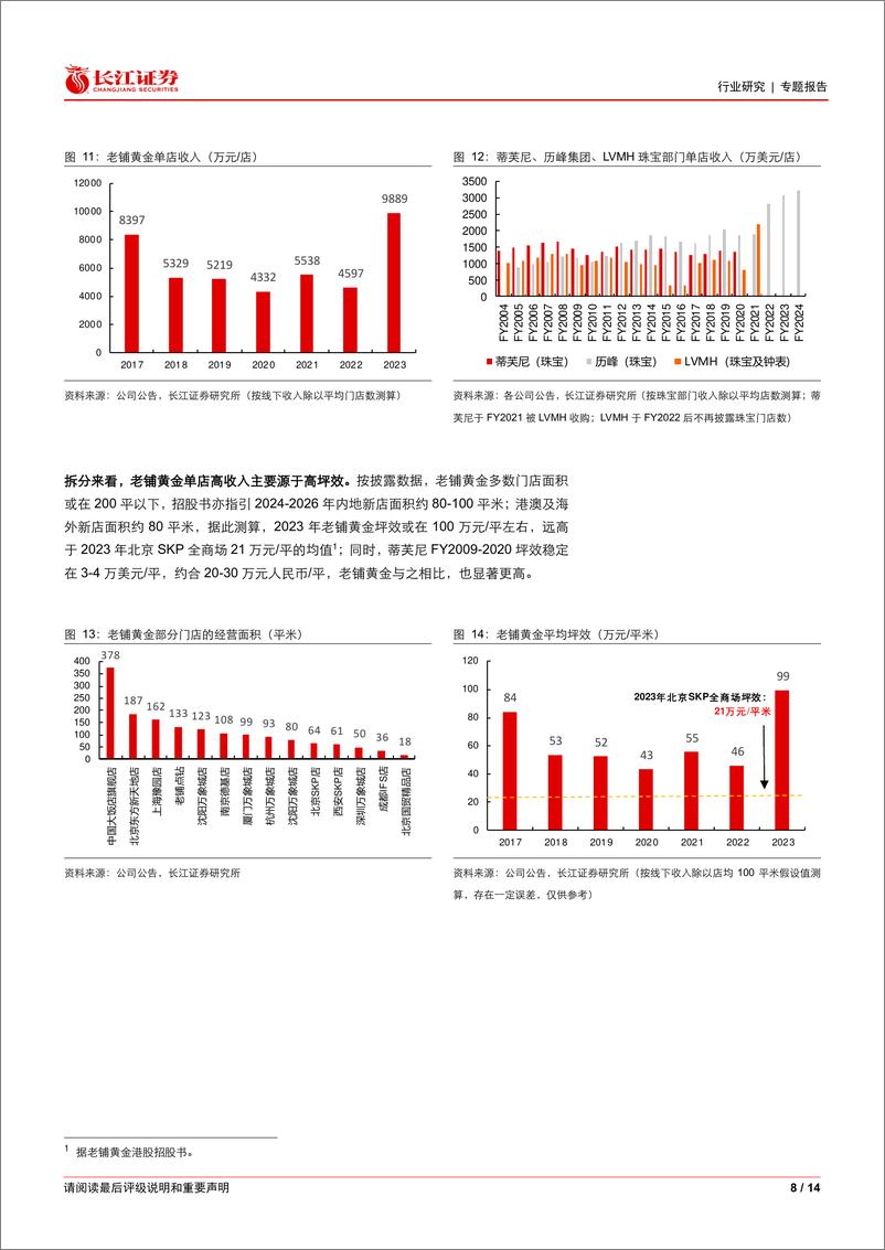 《零售行业：如何看老铺黄金成长空间？-240717-长江证券-14页》 - 第8页预览图