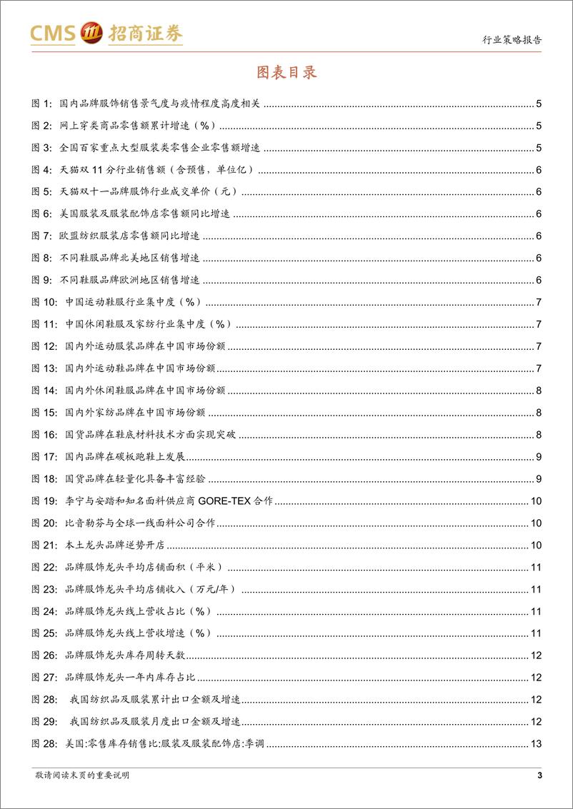 《纺织服装行业2023年度投资策略：龙头竞争力逆势提升，低位布局正当时-20221115-招商证券-20页》 - 第4页预览图