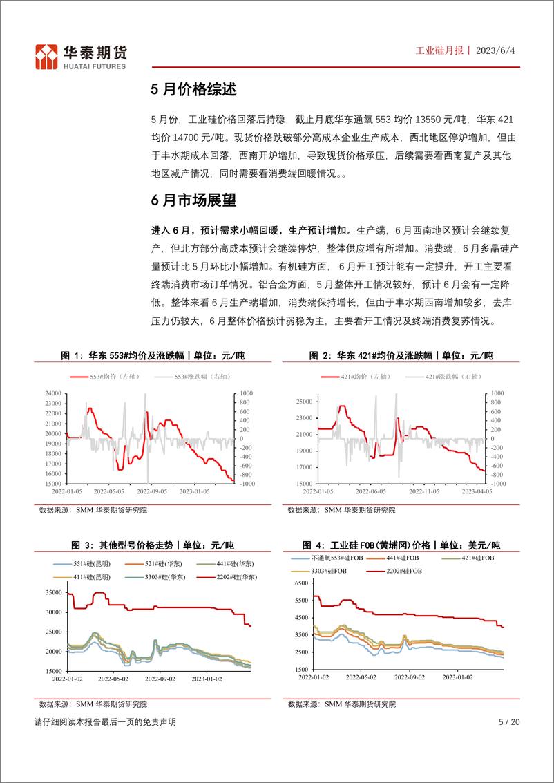 《工业硅月报：消费回暖，高库存抑制硅价-20230604-华泰期货-20页》 - 第6页预览图