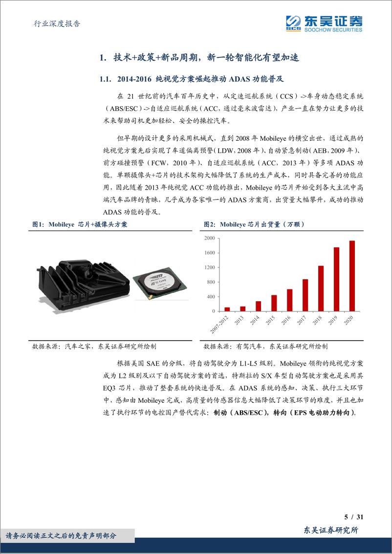 《汽车行业深度报告-AI+汽车智能化系列之一【大模型+政策+功能】三重共振开启L3智能化大行情》 - 第5页预览图