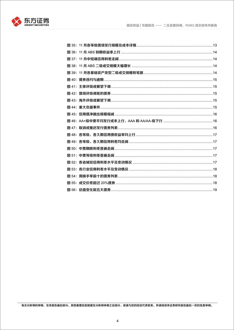 《11月小品种月报：二永显著回调，RMBS成交创年内新高-20221207-东方证券-22页》 - 第5页预览图