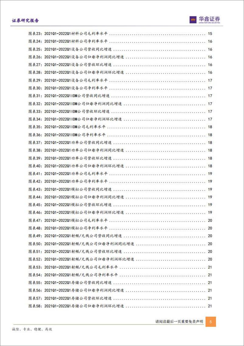 《电子行业板块2022Q1业绩分析：半导体高景气依旧，消费电子静待困境反转-20220516-华鑫证券-37页》 - 第6页预览图