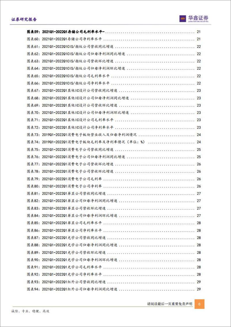 《电子行业板块2022Q1业绩分析：半导体高景气依旧，消费电子静待困境反转-20220516-华鑫证券-37页》 - 第7页预览图