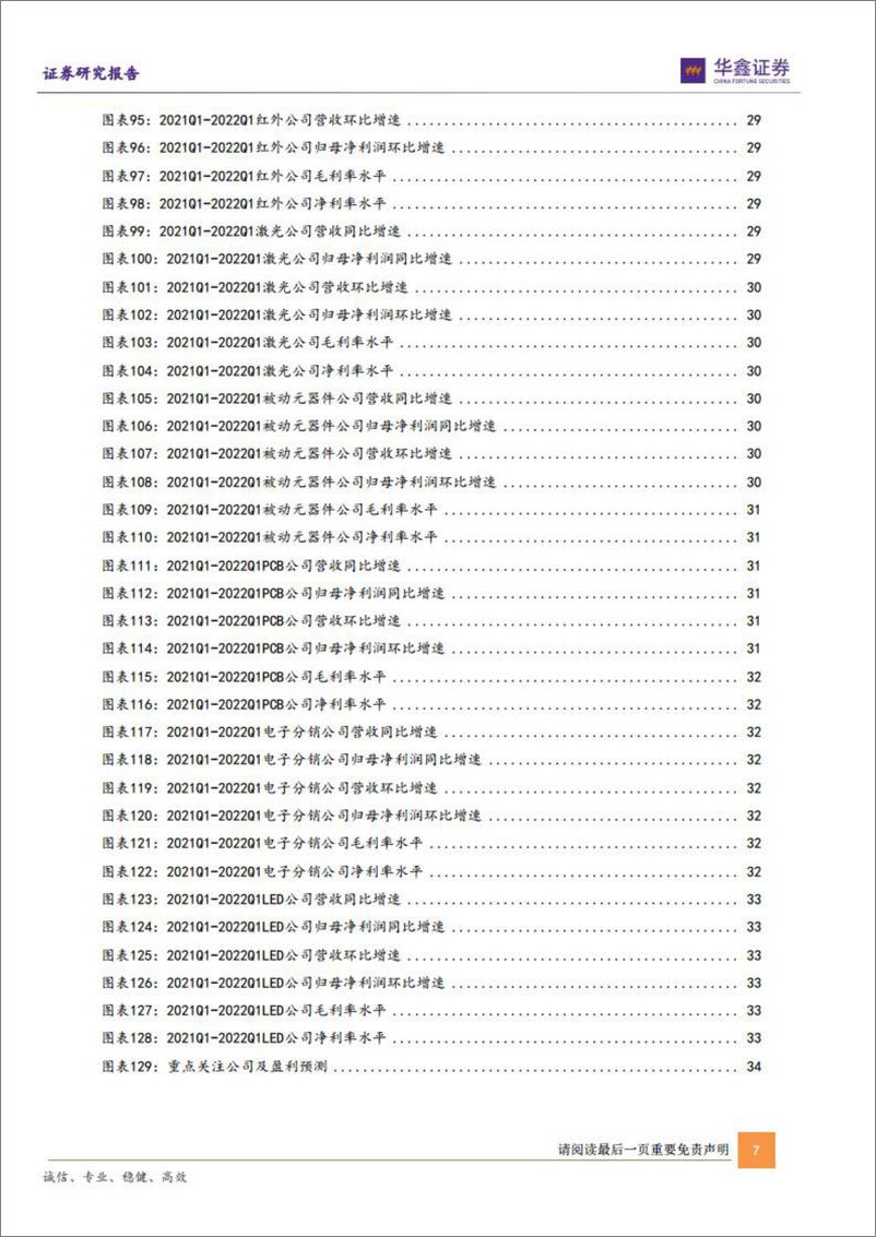 《电子行业板块2022Q1业绩分析：半导体高景气依旧，消费电子静待困境反转-20220516-华鑫证券-37页》 - 第8页预览图