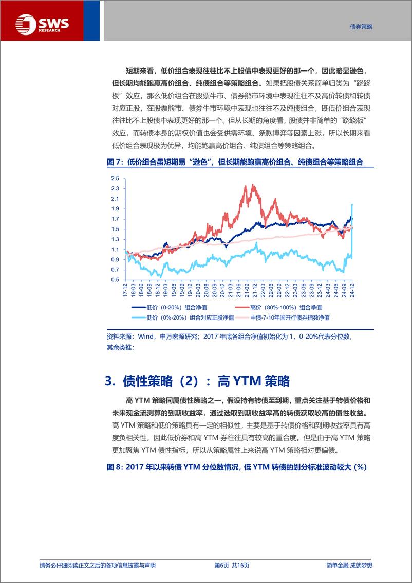 《转债策略系列报告之一：经典转债投资策略全解析-250115-申万宏源-16页》 - 第6页预览图