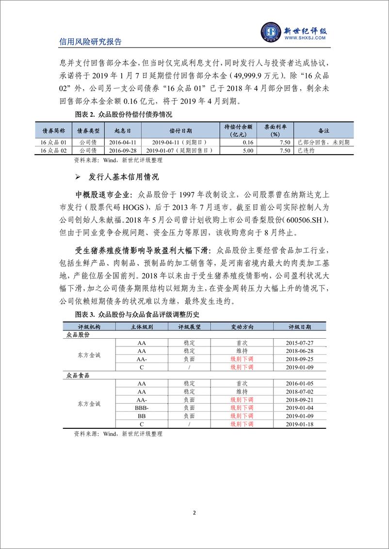 《新世纪评级-债券市场违约与信用风险事件报告（2019年1~2月）-2019.4-10页》 - 第3页预览图