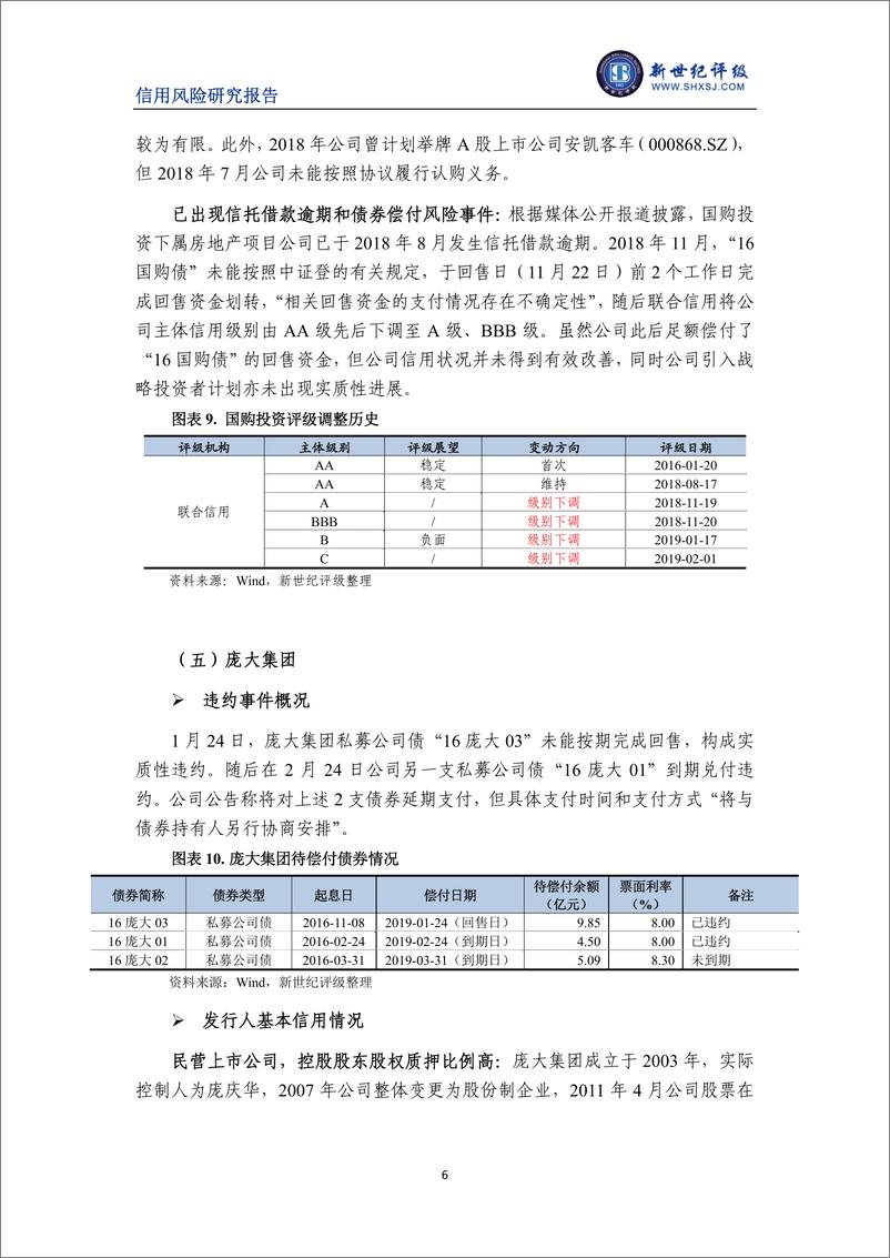 《新世纪评级-债券市场违约与信用风险事件报告（2019年1~2月）-2019.4-10页》 - 第7页预览图