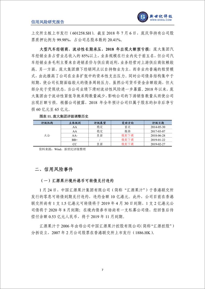 《新世纪评级-债券市场违约与信用风险事件报告（2019年1~2月）-2019.4-10页》 - 第8页预览图