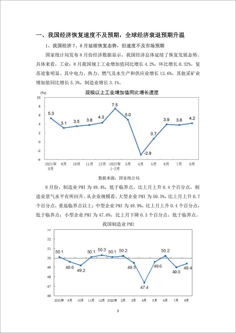 《沪铜四季度报告：全球经济衰退预期升温，铜价承压-20220930-和合期货-17页》 - 第4页预览图