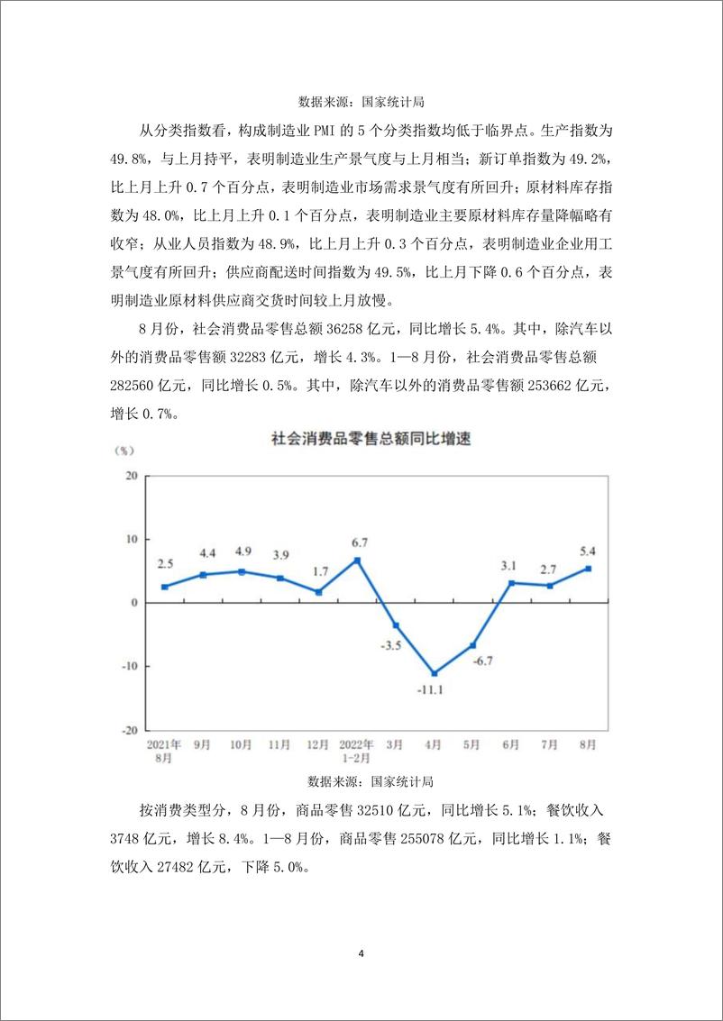 《沪铜四季度报告：全球经济衰退预期升温，铜价承压-20220930-和合期货-17页》 - 第5页预览图