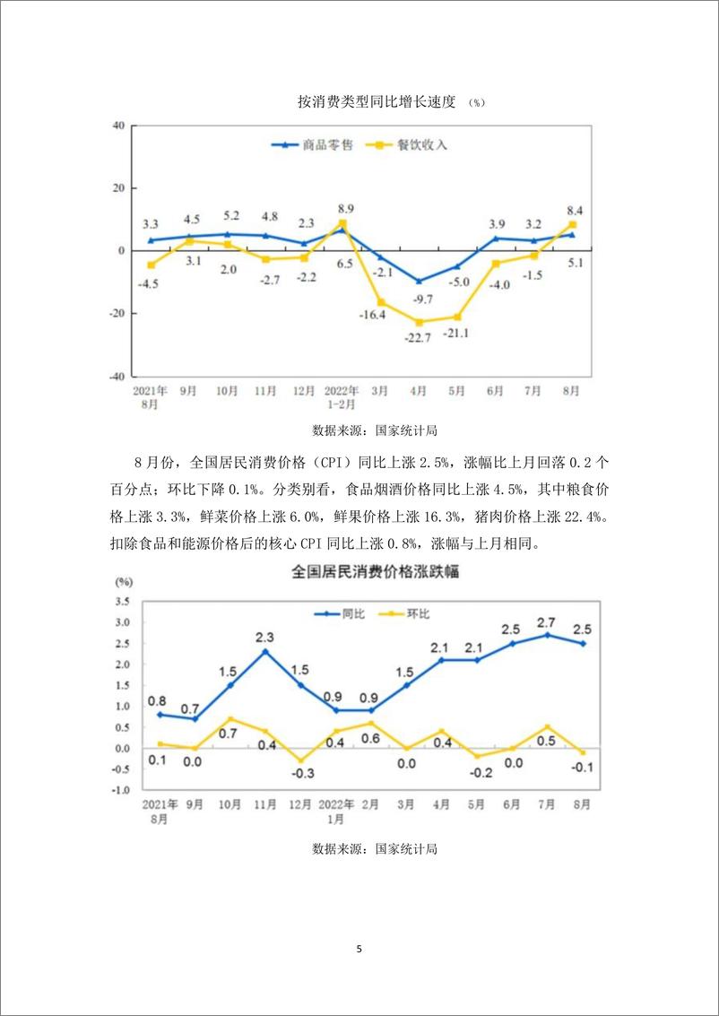 《沪铜四季度报告：全球经济衰退预期升温，铜价承压-20220930-和合期货-17页》 - 第6页预览图