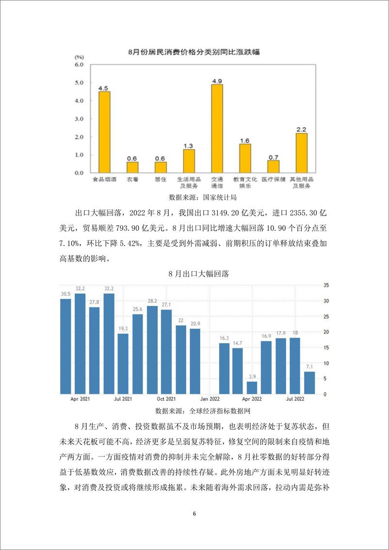 《沪铜四季度报告：全球经济衰退预期升温，铜价承压-20220930-和合期货-17页》 - 第7页预览图