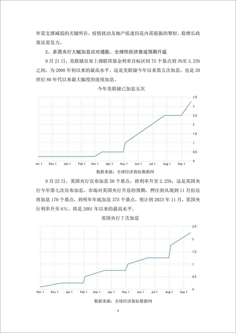 《沪铜四季度报告：全球经济衰退预期升温，铜价承压-20220930-和合期货-17页》 - 第8页预览图