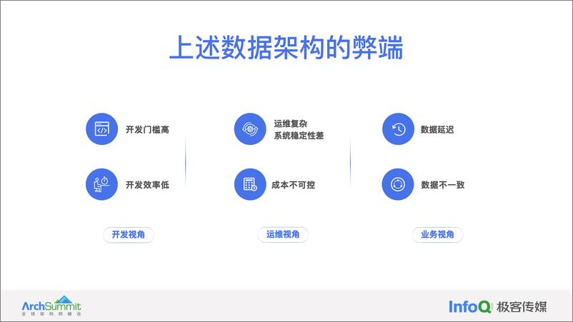 《胡月军_分布式Data Warebase-加速企业数据智能化》 - 第7页预览图