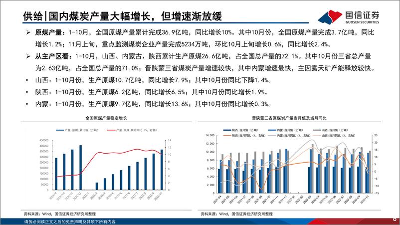 《煤炭行业2023年投资策略：新供给时代，新转型机遇-20221201-国信证券-46页》 - 第7页预览图