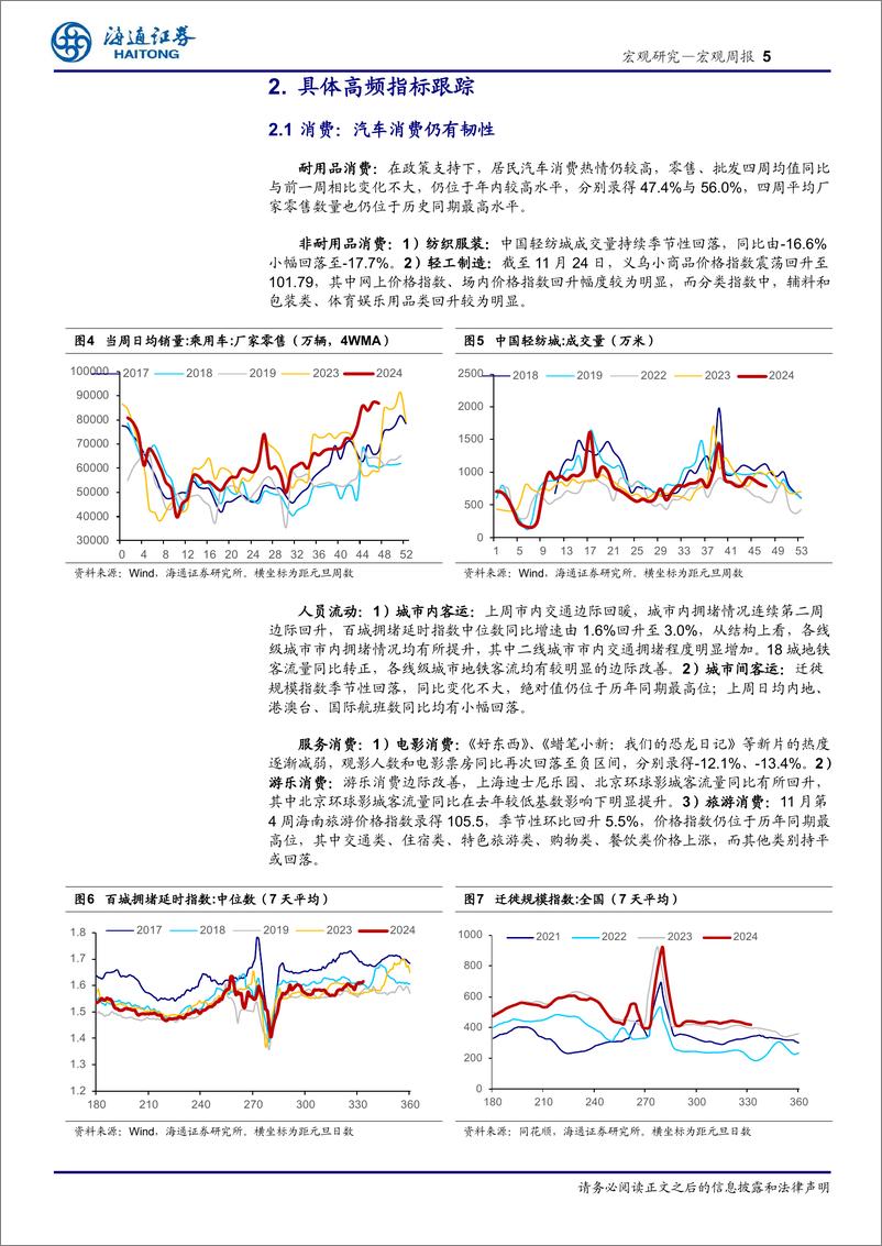 《国内高频指标跟踪(2024年第46期)：政策效果持续释放-241201-海通证券-11页》 - 第6页预览图