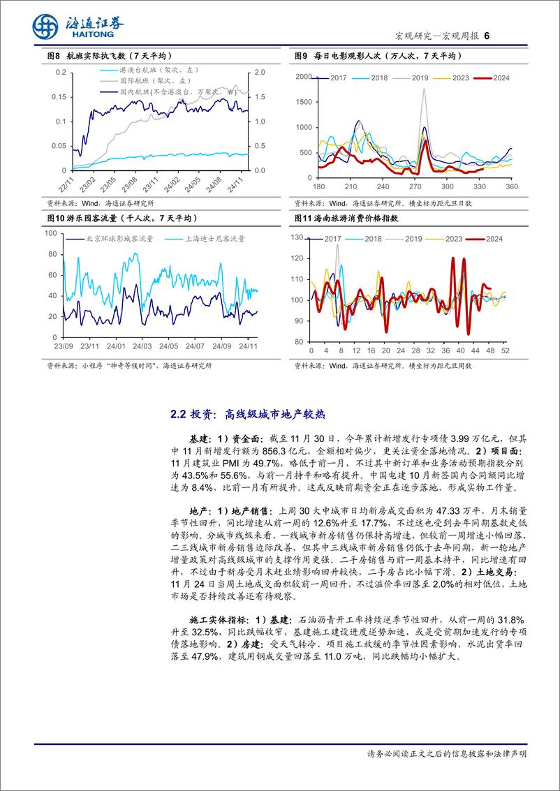 《国内高频指标跟踪(2024年第46期)：政策效果持续释放-241201-海通证券-11页》 - 第7页预览图