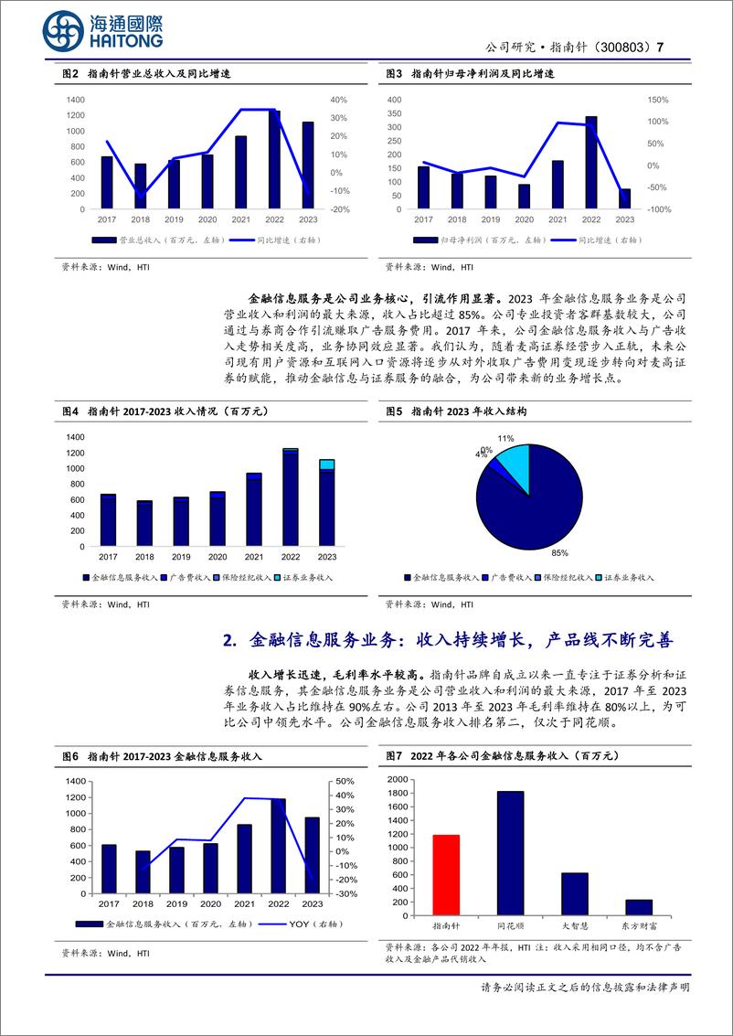 《指南针(300803)老牌金融信息服务商，开启一体两翼新格局-240526-海通国际-26页》 - 第7页预览图