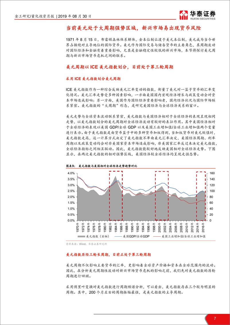 《华泰金工大类资产配置8月月报：美元大周期警惕新兴市场货币风险-20190830-华泰证券-19页》 - 第8页预览图