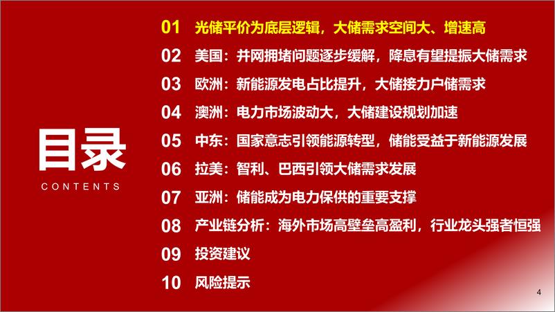 《海外大储行业深度报告：聚焦大储新“热土”＋，高成长高壁垒-250101-浙商证券-60页》 - 第4页预览图