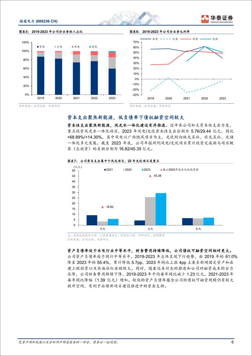 《桂冠电力(600236)ROE／分红对标长电，FCFE充裕水电-240514-华泰证券-29页》 - 第6页预览图