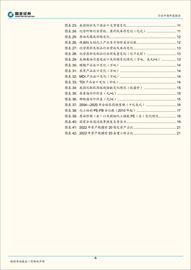 《基础化工行业中期策略报告：通胀+疫情集中释放，下半年将呈现边际改善-20220610-国金证券-24页》 - 第4页预览图